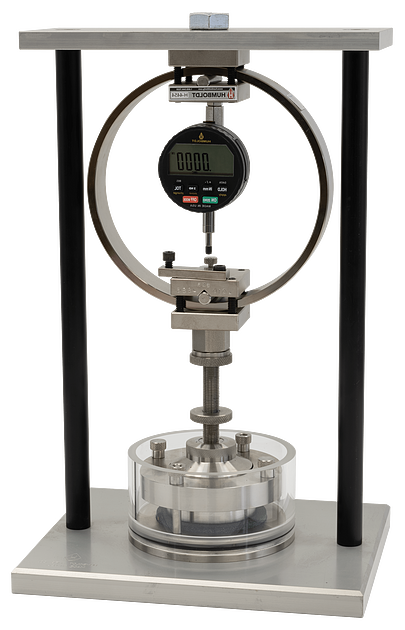 Soil Volume Change Meters (PVC)